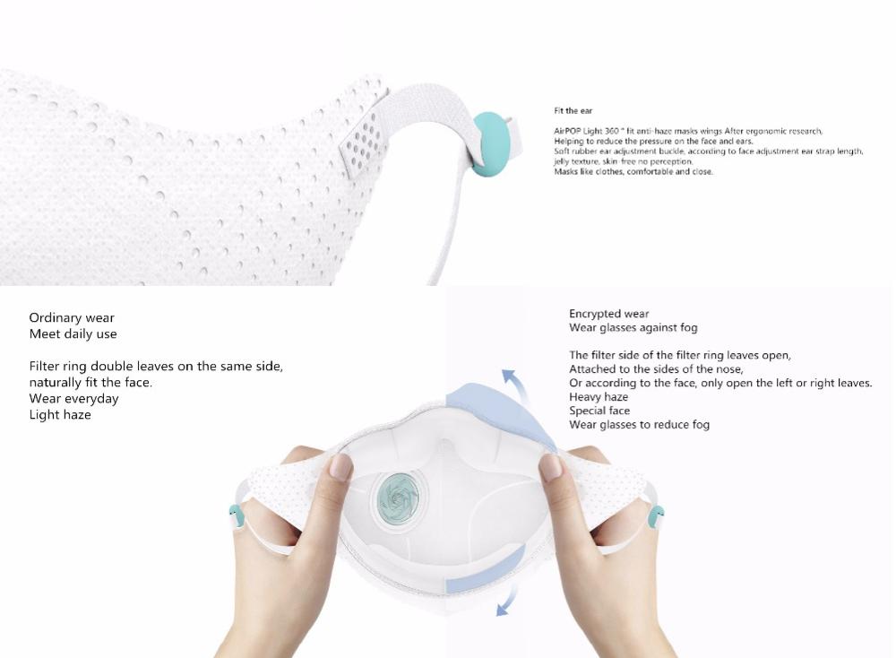 anti air pollution mask