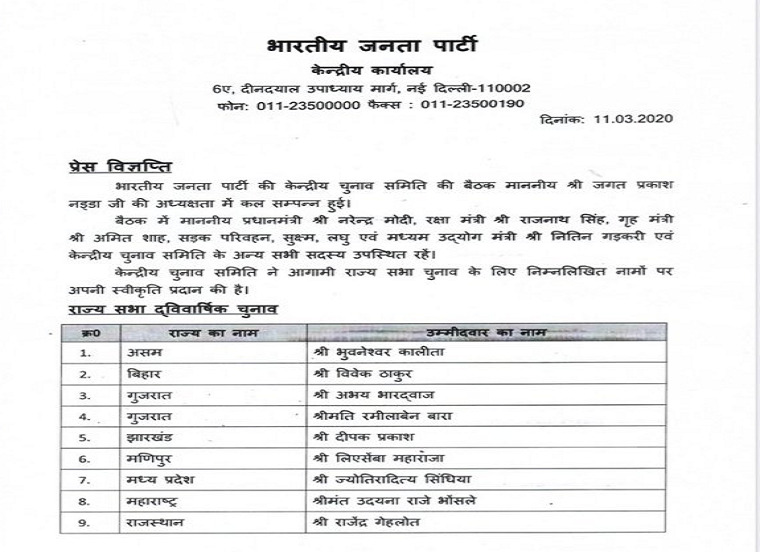 Rajya-Sabha-BJP-Candidate