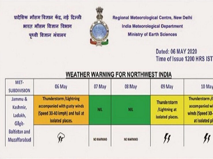 Gilgit-Baltistan-Weather-India